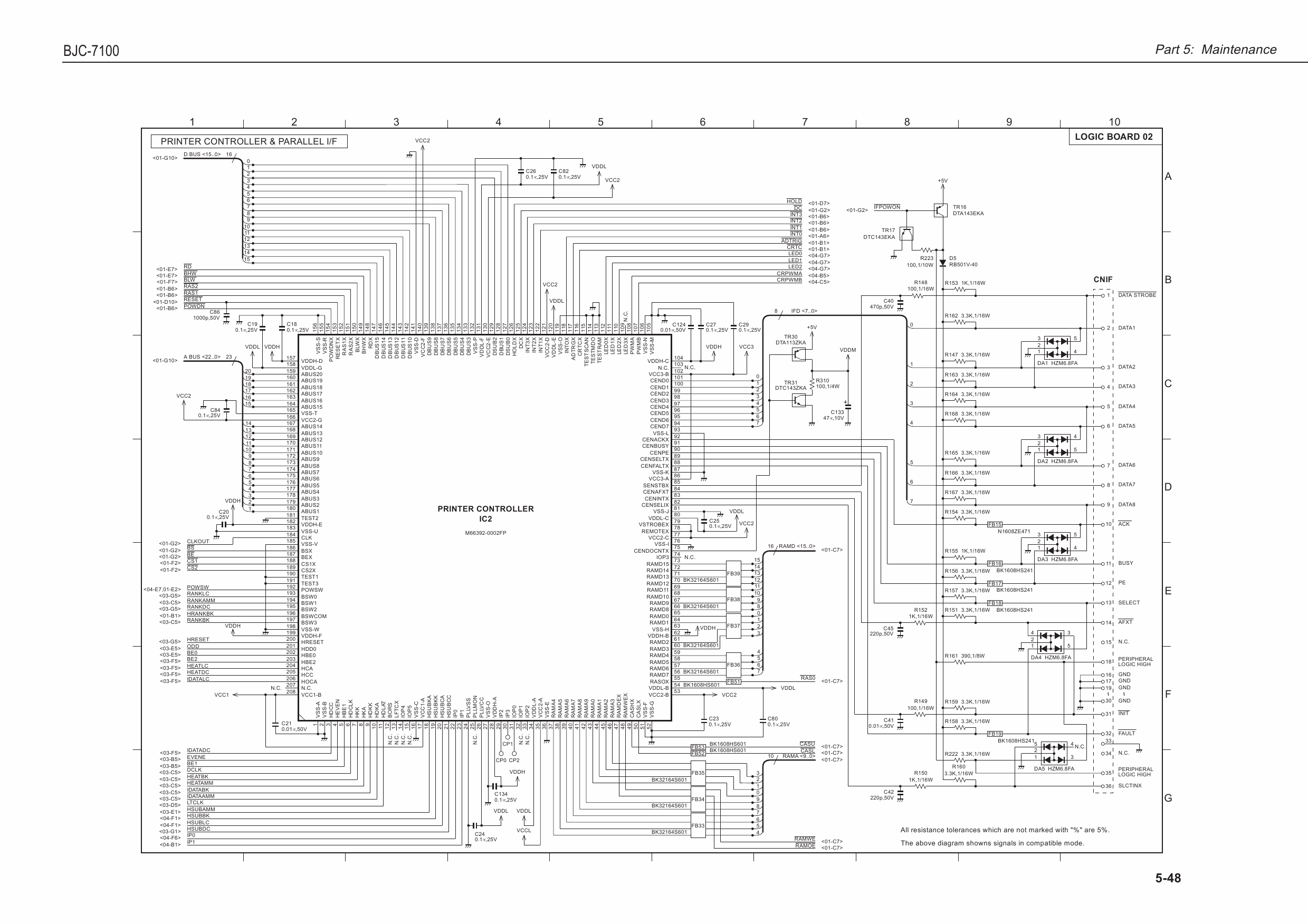 Canon BubbleJet BJC-8000 Service Manual-6